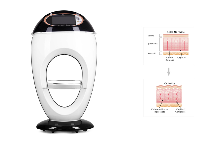 Venere sistema anticellulite